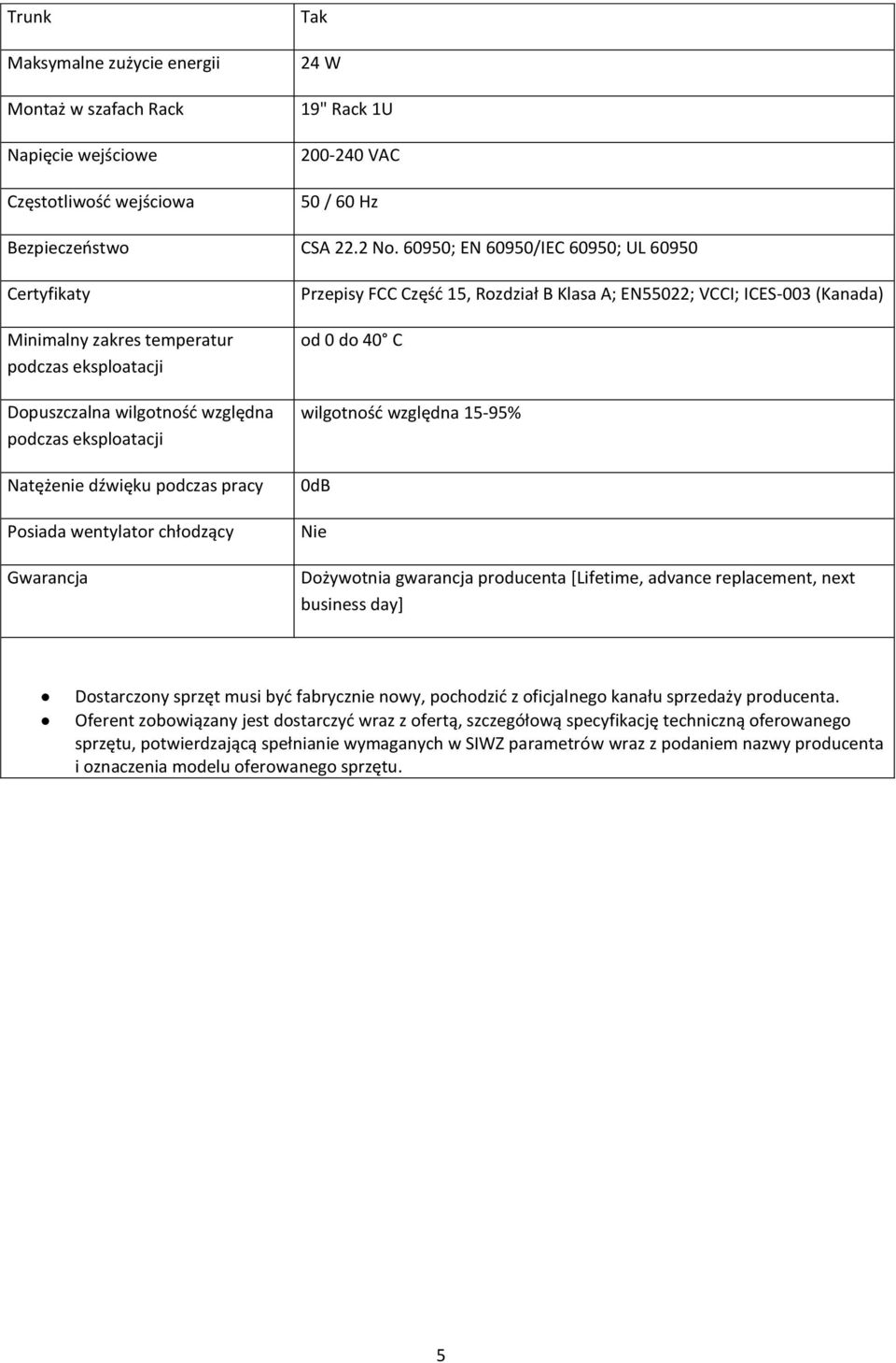 wentylator chłodzący Gwarancja Przepisy FCC Część 15, Rozdział B Klasa A; EN55022; VCCI; ICES-003 (Kanada) od 0 do 40 C wilgotność względna 15-95% 0dB Nie Dożywotnia gwarancja producenta [Lifetime,