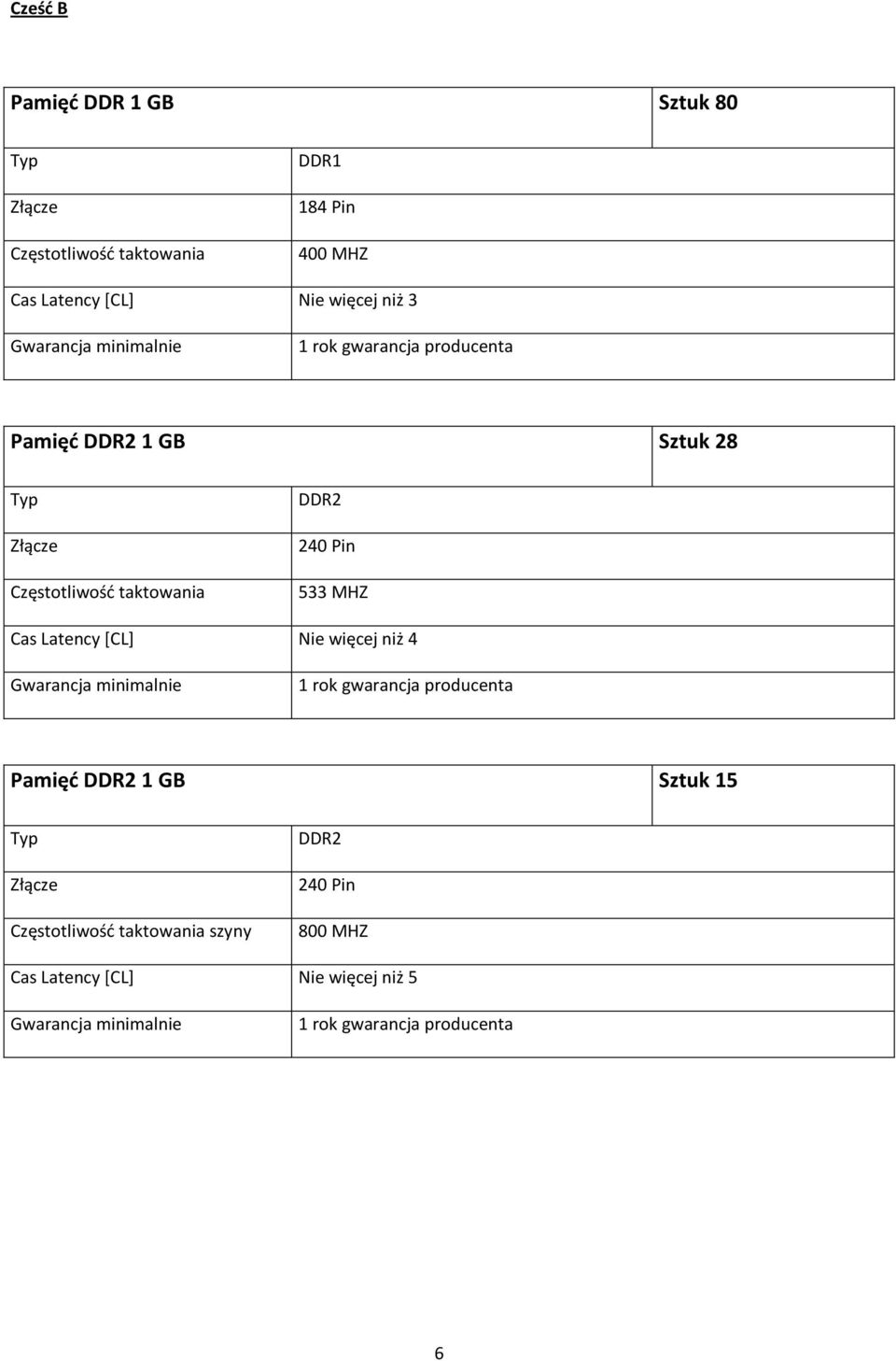 MHZ Cas Latency [CL] Nie więcej niż 4 Gwarancja minimalnie 1 rok gwarancja producenta Pamięć DDR2 1 GB Sztuk 15 Typ Złącze