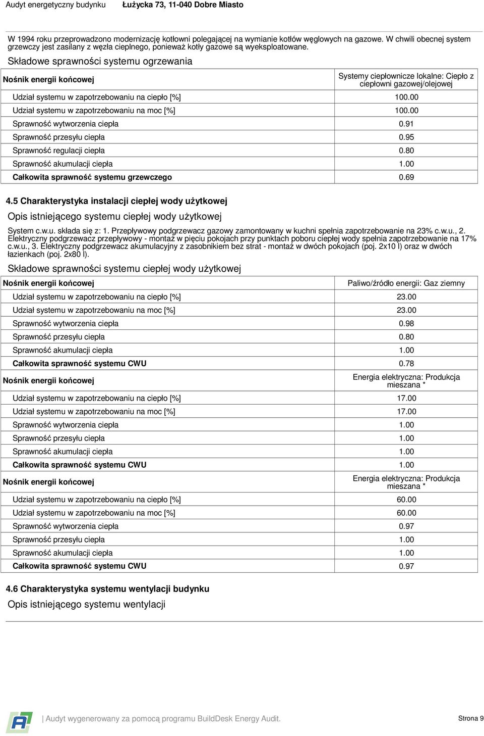 Składowe sprawności systemu ogrzewania Nośnik energii końcowej Systemy ciepłownicze lokalne: Ciepło z ciepłowni gazowej/olejowej Udział systemu w zapotrzebowaniu na ciepło [%] 100.