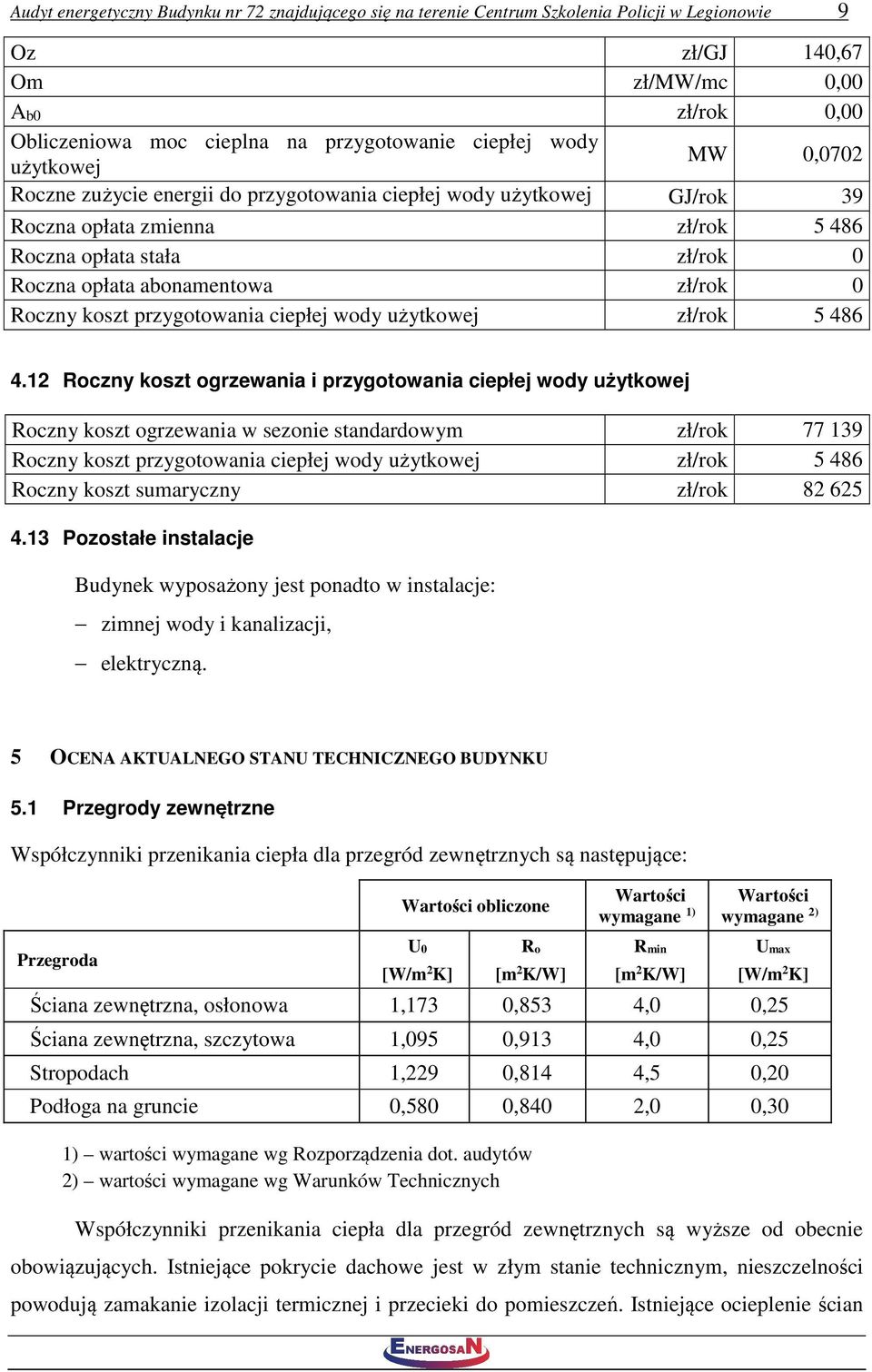 zł/rok 0 Roczny koszt przygotowania ciepłej wody użytkowej zł/rok 5 486 4.