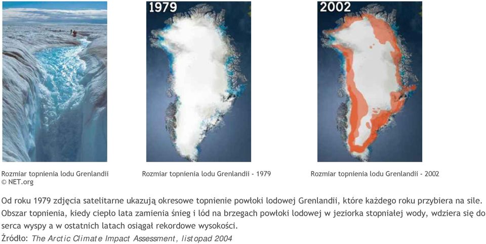 sile. Obszar topnienia, kiedy ciepło lata zamienia śnieg i lód na brzegach powłoki lodowej w jeziorka stopniałej wody,