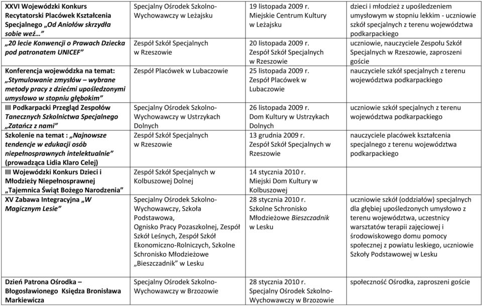 Najnowsze tendencje w edukacji osób niepełnosprawnych intelektualnie (prowadząca Lidia Klaro Celej) III Wojewódzki Konkurs Dzieci i Młodzieży Niepełnosprawnej Tajemnica Świąt Bożego Narodzenia XV