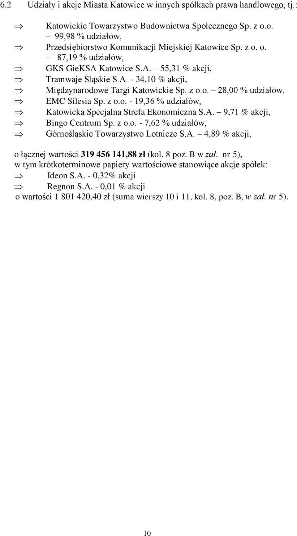 A. 9,7 % akcji, Bingo Centrum Sp. z o.o. - 7,6 % udziałów, Górnośląskie Towarzystwo Lotnicze S.A. 4,89 % akcji, o łącznej wartości 39 456 4,88 zł (kol. 8 poz. B w zał.