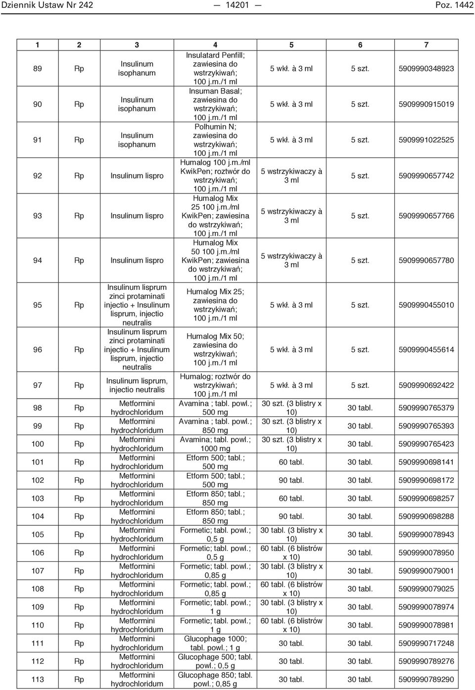 Rp 98 Rp 99 Rp 100 Rp 101 Rp 102 Rp 103 Rp 104 Rp 105 Rp 106 Rp 107 Rp 108 Rp 109 Rp 110 Rp 111 Rp 112 Rp 113 Rp Insulinum lisprum zinci protaminati injectio + Insulinum lisprum, injectio neutralis