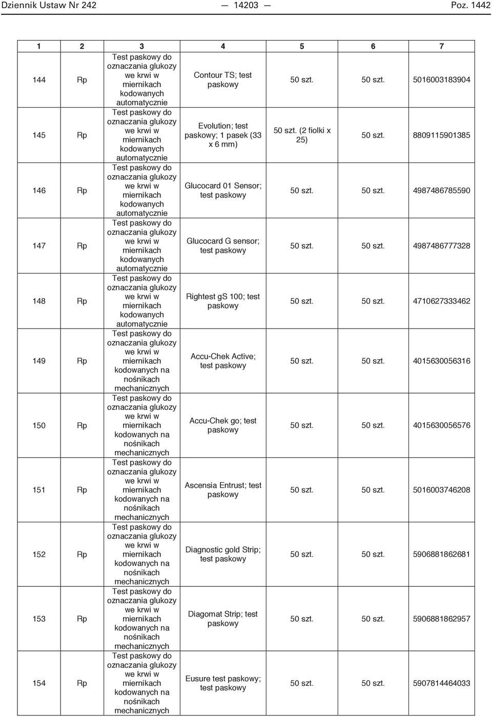 5016003183904 kodowanych automatycznie 145 Rp 146 Rp 147 Rp 148 Rp 149 Rp 150 Rp 151 Rp 152 Rp 153 Rp 154 Rp Test paskowy do oznaczania glukozy we krwi w miernikach kodowanych automatycznie Test