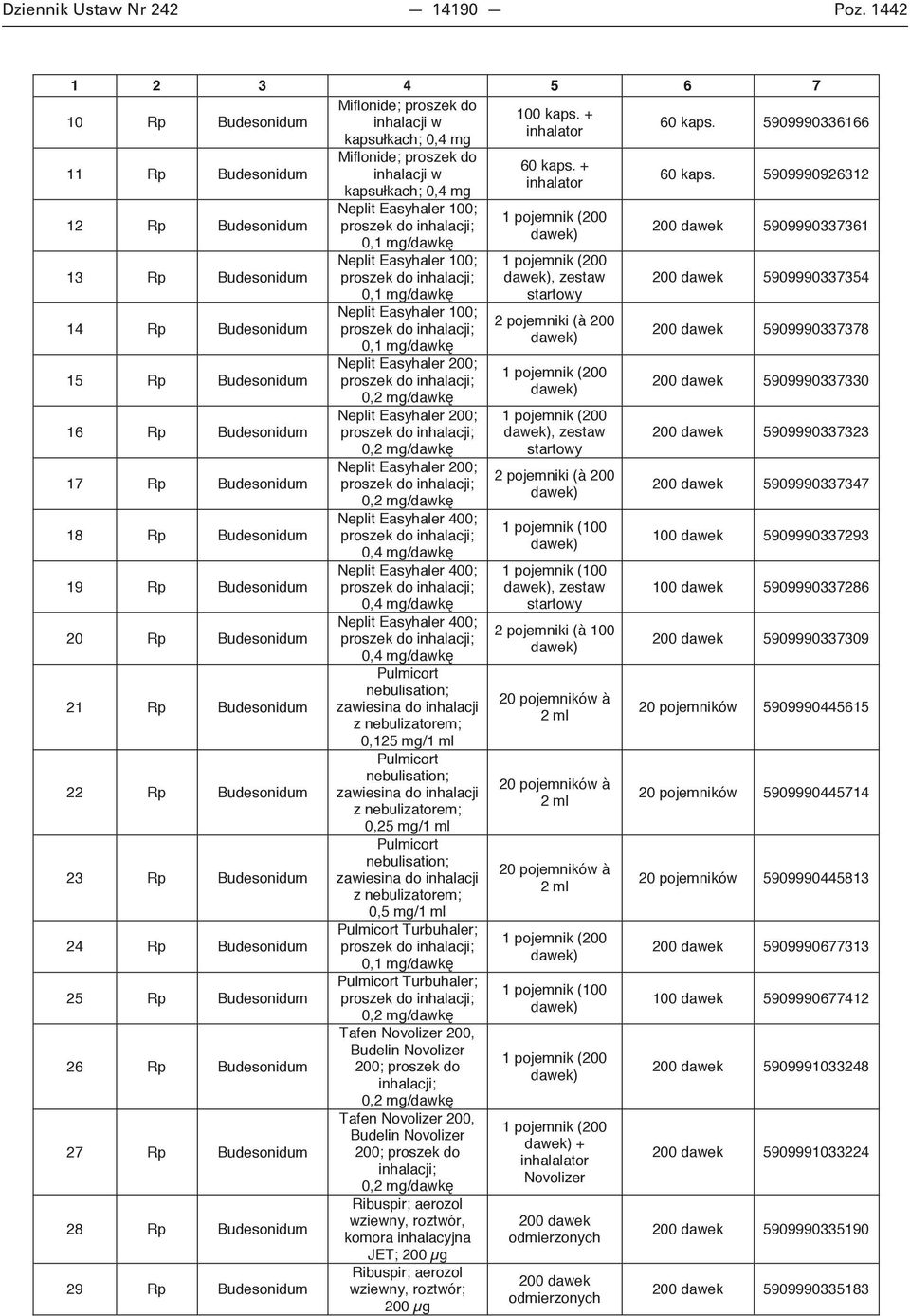 Budesonidum 20 Rp Budesonidum 21 Rp Budesonidum 22 Rp Budesonidum 23 Rp Budesonidum 24 Rp Budesonidum 25 Rp Budesonidum 26 Rp Budesonidum 27 Rp Budesonidum 28 Rp Budesonidum 29 Rp Budesonidum