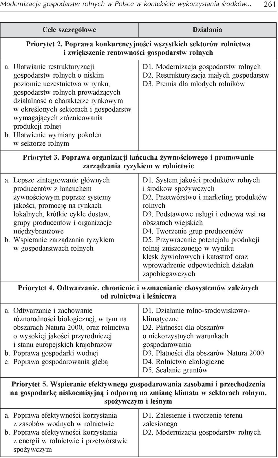 Ułatwianie restrukturyzacji gospodarstw rolnych o niskim poziomie uczestnictwa w rynku, gospodarstw rolnych prowadzących działalność o charakterze rynkowym w określonych sektorach i gospodarstw