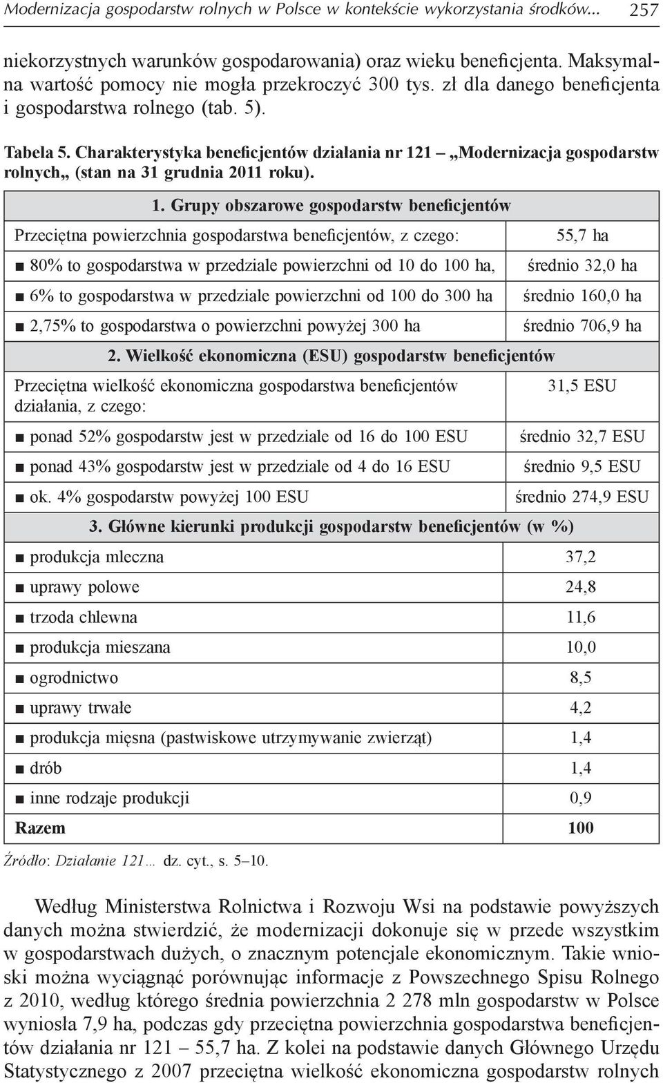 Charakterystyka beneficjentów działania nr 12