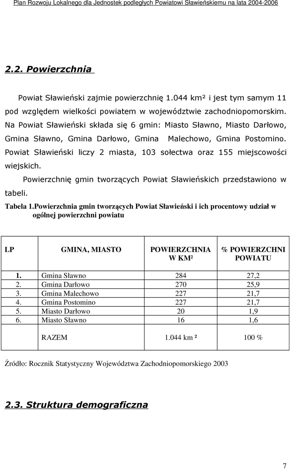 Powiat Sławieński liczy 2 miasta, 103 sołectwa oraz 155 miejscowości wiejskich. tabeli. Powierzchnię gmin tworzących Powiat Sławieńskich przedstawiono w Tabela 1.