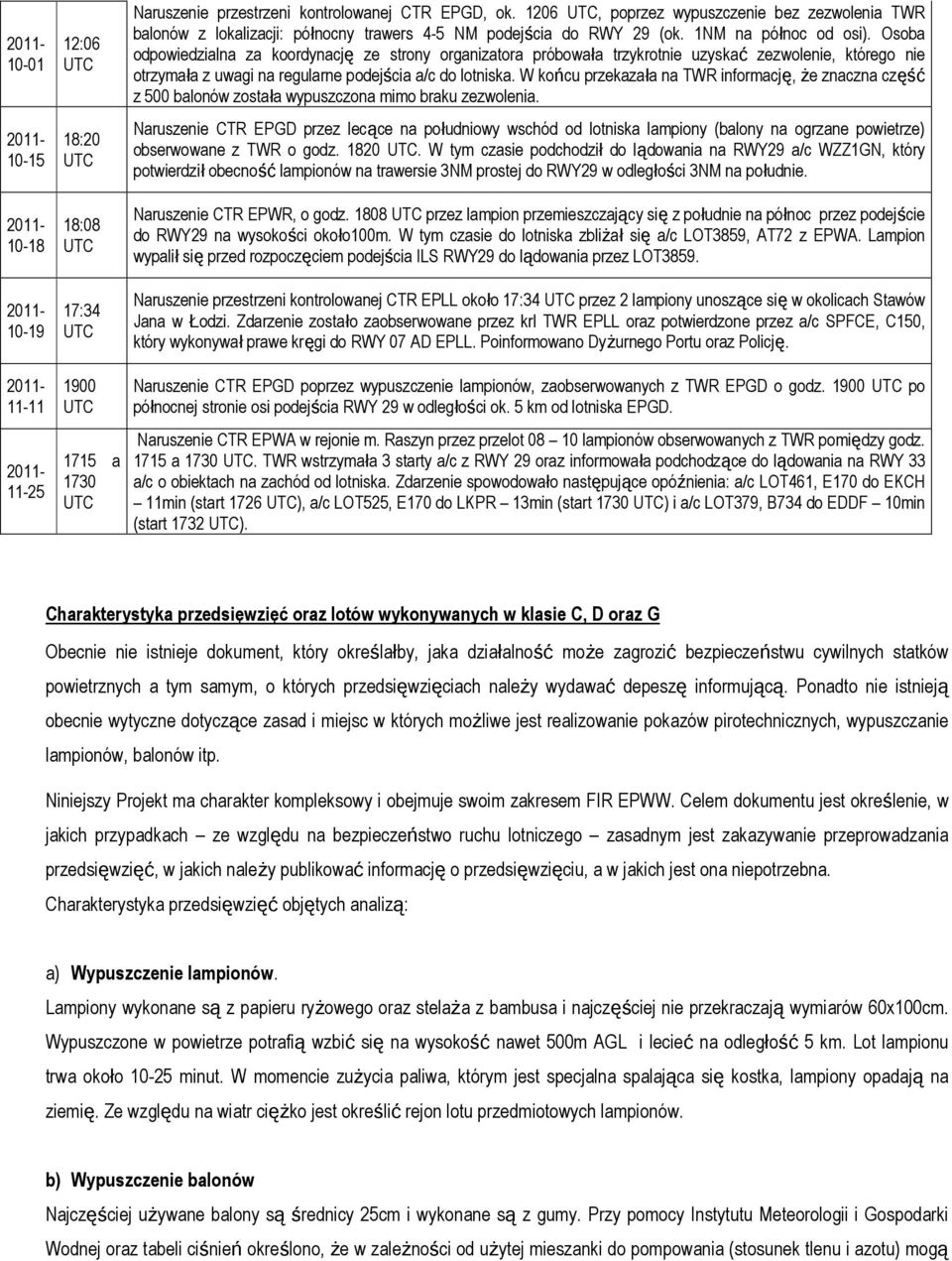 Osoba odpowiedzialna za koordynację ze strony organizatora próbowała trzykrotnie uzyskać zezwolenie, którego nie otrzymała z uwagi na regularne podejścia a/c do lotniska.