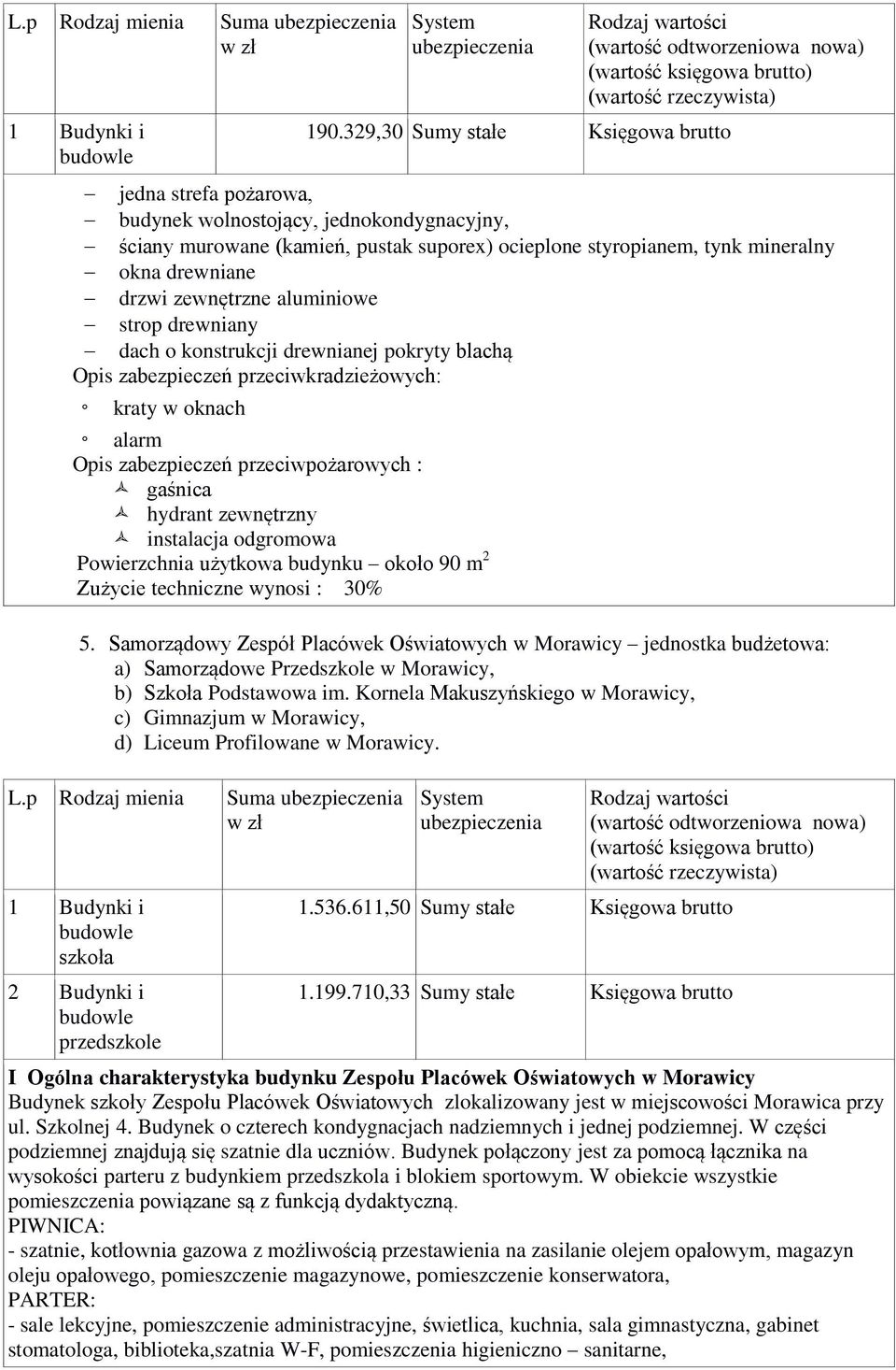 zewnętrzne aluminiowe strop drewniany dach o konstrukcji drewnianej pokryty blachą Opis zabezpieczeń przeciwkradzieżowych: kraty w oknach alarm Opis zabezpieczeń przeciwpożarowych : gaśnica hydrant