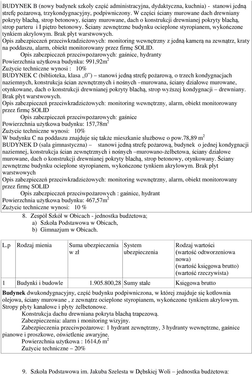 Ściany zewnętrzne budynku ocieplone styropianem, wykończone tynkiem akrylowym. Brak płyt warstwowych.