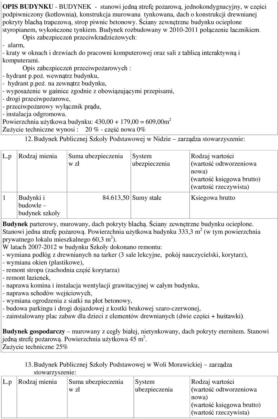 Opis zabezpieczeń przeciwkradzieżowych: - alarm, - kraty w oknach i drzwiach do pracowni komputerowej oraz sali z tablicą interaktywną i komputerami. Opis zabezpieczeń przeciwpożarowych : - hydrant p.