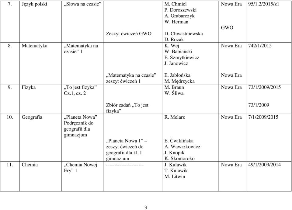 Śliwa 73/1/2009/2015 10. Geografia Planeta Nowa Podręcznik do geografii dla gimnazjum 11.