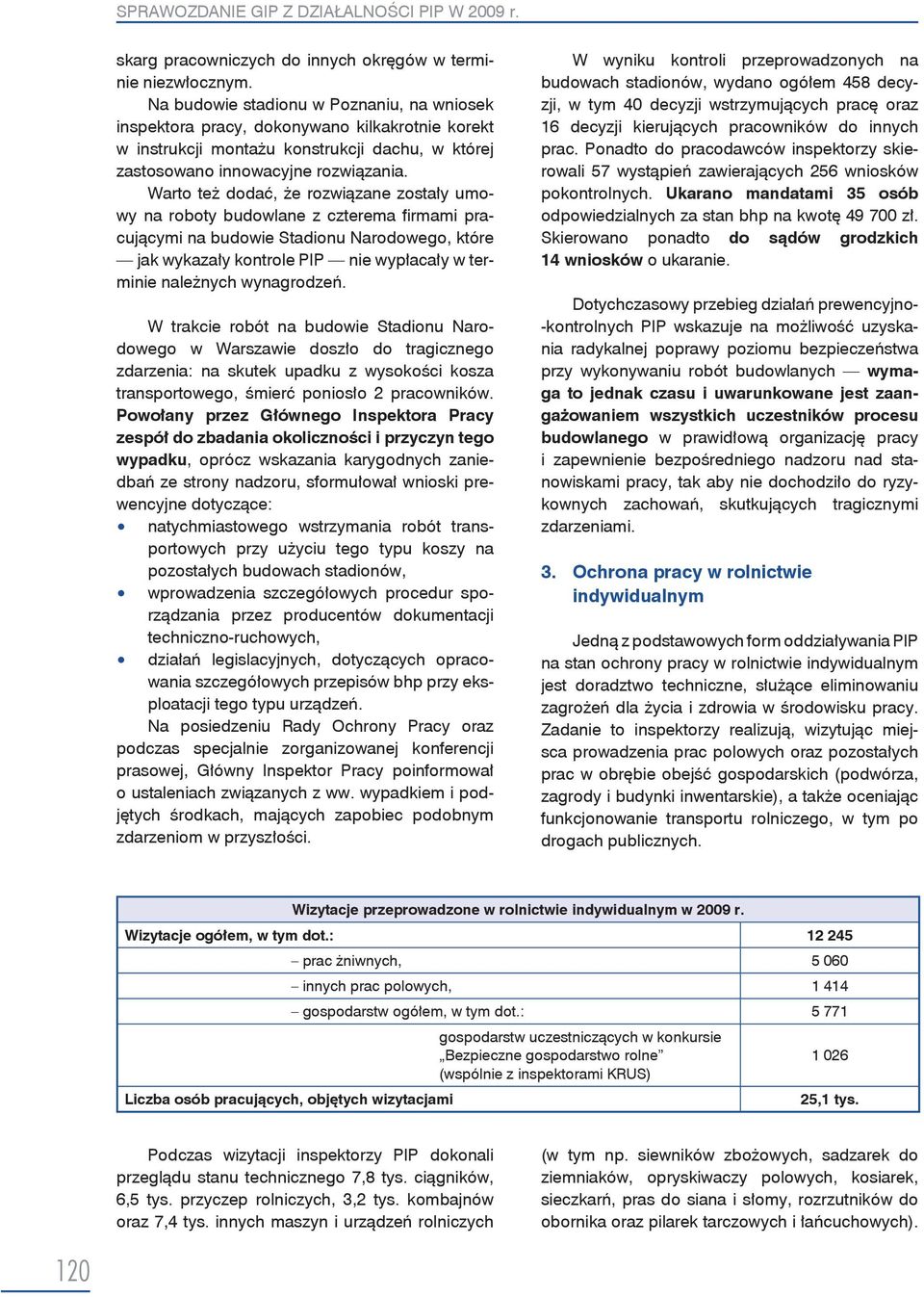 Warto też dodać, że rozwiązane zostały umowy na roboty budowlane z czterema firmami pracującymi na budowie Stadionu Narodowego, które jak wykazały kontrole PIP nie wypłacały w terminie należnych