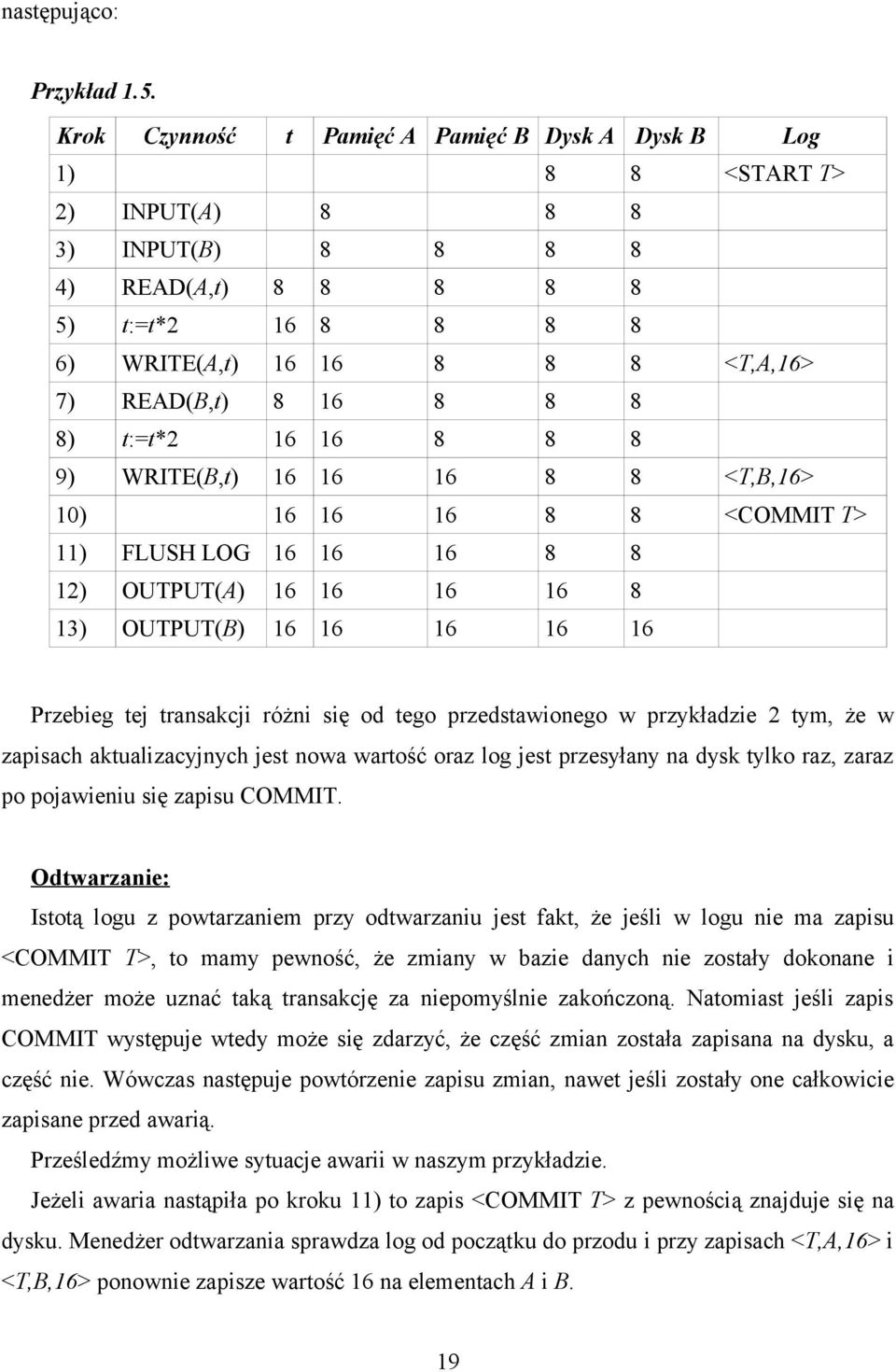8 16 8 8 8 8) t:=t*2 16 16 8 8 8 9) WRITE(B,t) 16 16 16 8 8 <T,B,16> 10) 16 16 16 8 8 <COMMIT T> 11) FLUSH LOG 16 16 16 8 8 12) OUTPUT(A) 16 16 16 16 8 13) OUTPUT(B) 16 16 16 16 16 Przebieg tej