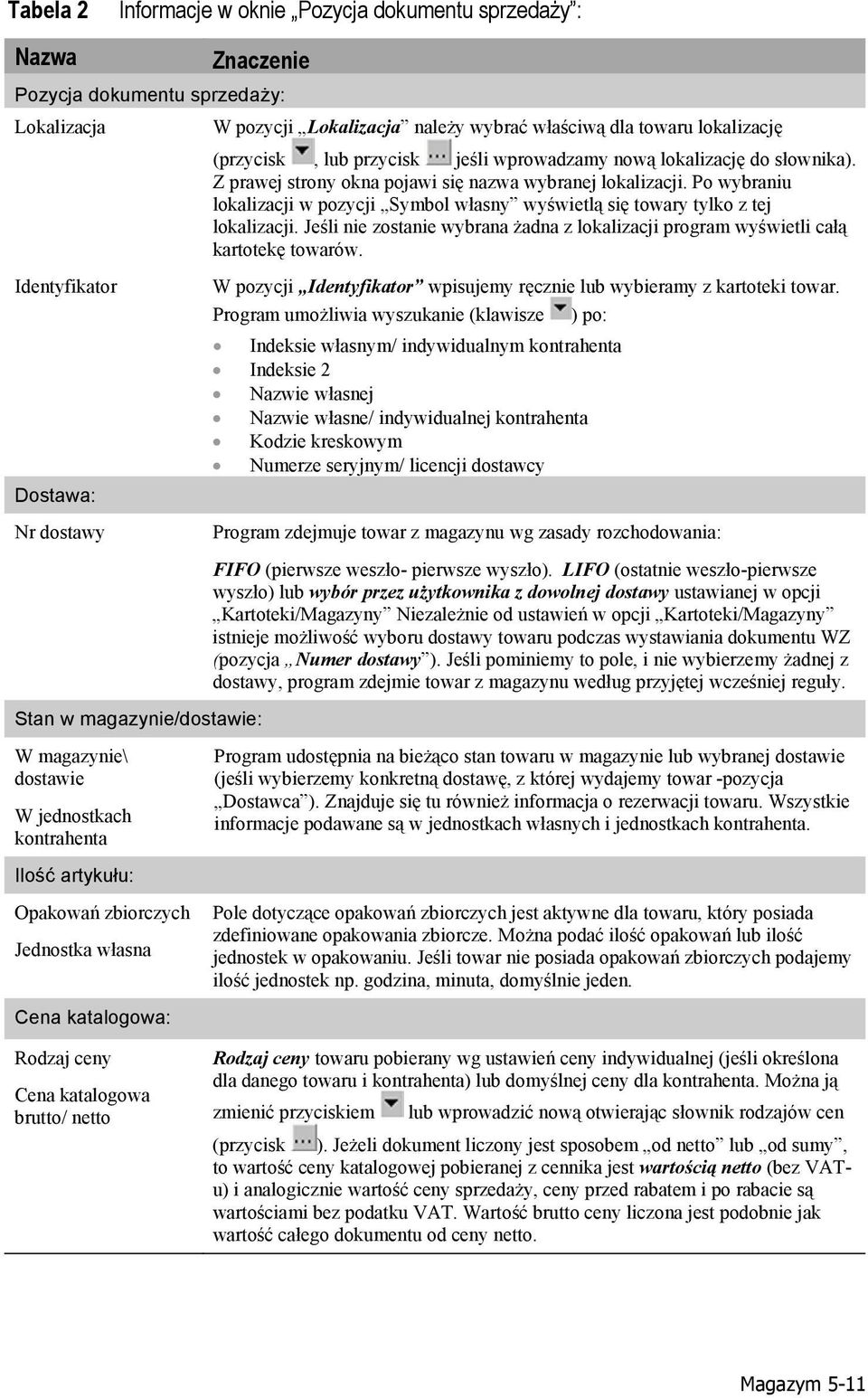 Po wybraniu lokalizacji w pozycji Symbol własny wyświetlą się towary tylko z tej lokalizacji. Jeśli nie zostanie wybrana żadna z lokalizacji program wyświetli całą kartotekę towarów.