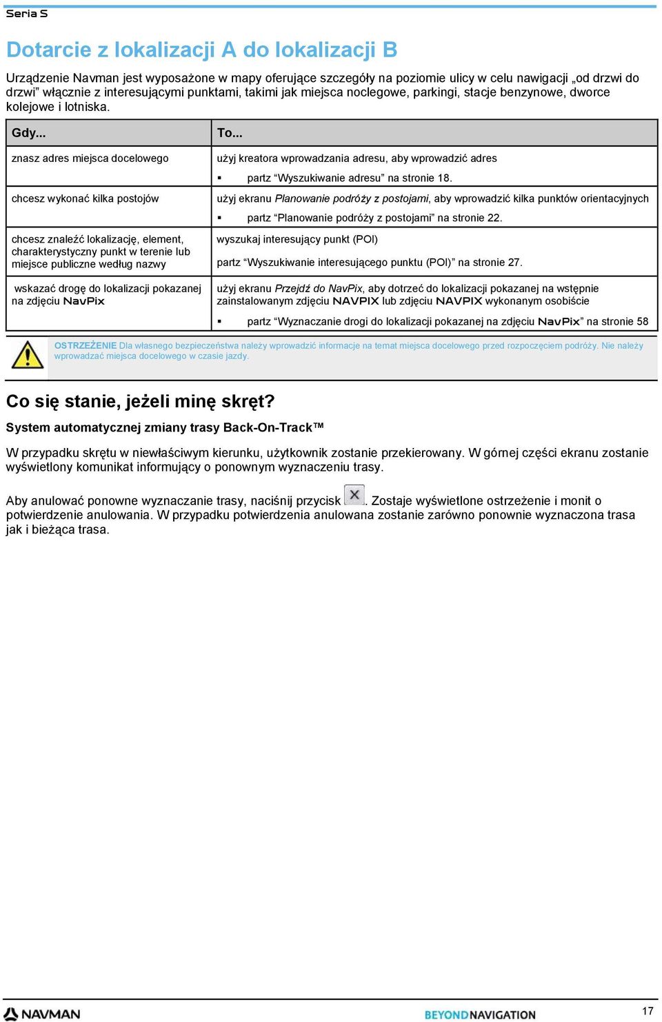 .. znasz adres miejsca docelowego chcesz wykonać kilka postojów chcesz znaleźć lokalizację, element, charakterystyczny punkt w terenie lub miejsce publiczne według nazwy wskazać drogę do lokalizacji