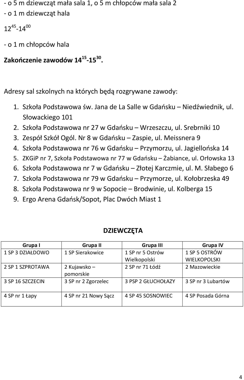 Srebrniki 10 3. Zespół Szkół Ogól. Nr 8 w Gdańsku Zaspie, ul. Meissnera 9 4. Szkoła Podstawowa nr 76 w Gdańsku Przymorzu, ul. Jagiellońska 14 5.