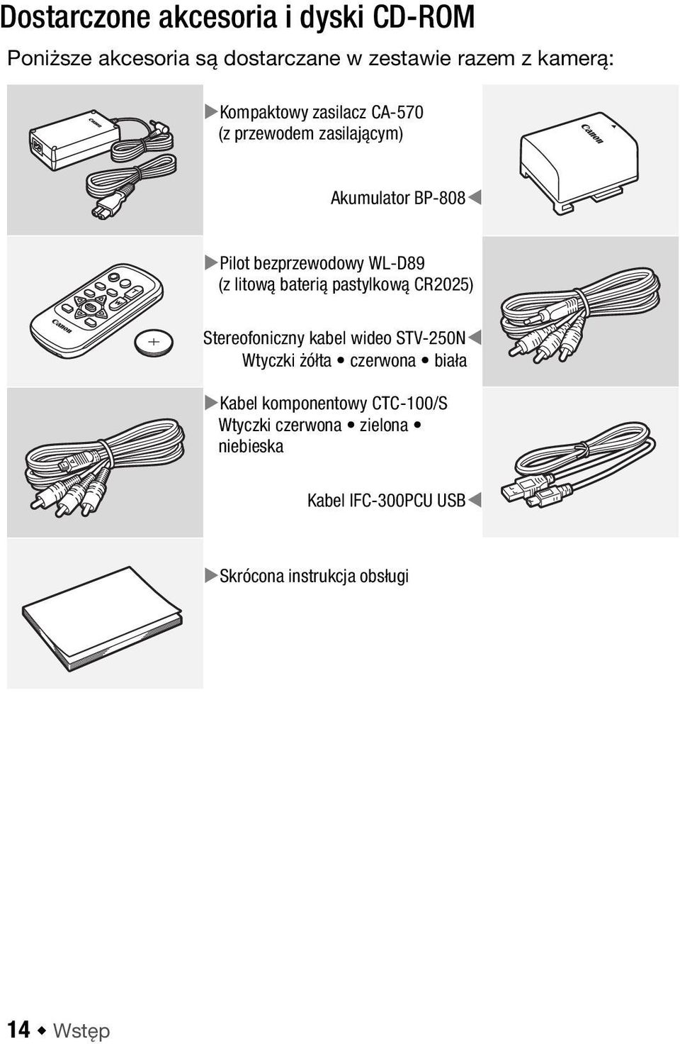 litową baterią pastylkową CR2025) Stereofoniczny kabel wideo STV-250N Wtyczki żółta czerwona biała Kabel