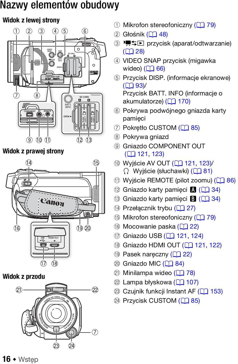 INFO (informacje o akumulatorze) (0 170) 6 Pokrywa podwójnego gniazda karty pamięci 7 Pokrętło CUSTOM (0 85) 8 Pokrywa gniazd 9 Gniazdo COMPONENT OUT (0 121, 123) Aq Wyjście AV OUT (0 121, 123)/ X