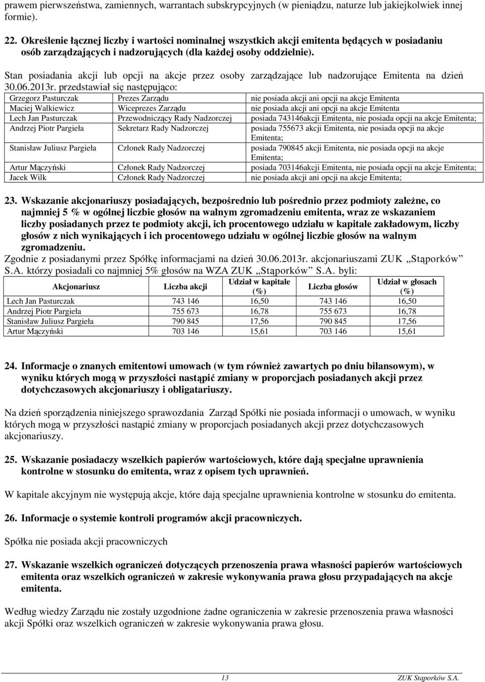 Stan posiadania akcji lub opcji na akcje przez osoby zarządzające lub nadzorujące Emitenta na dzień 30.06.2013r.