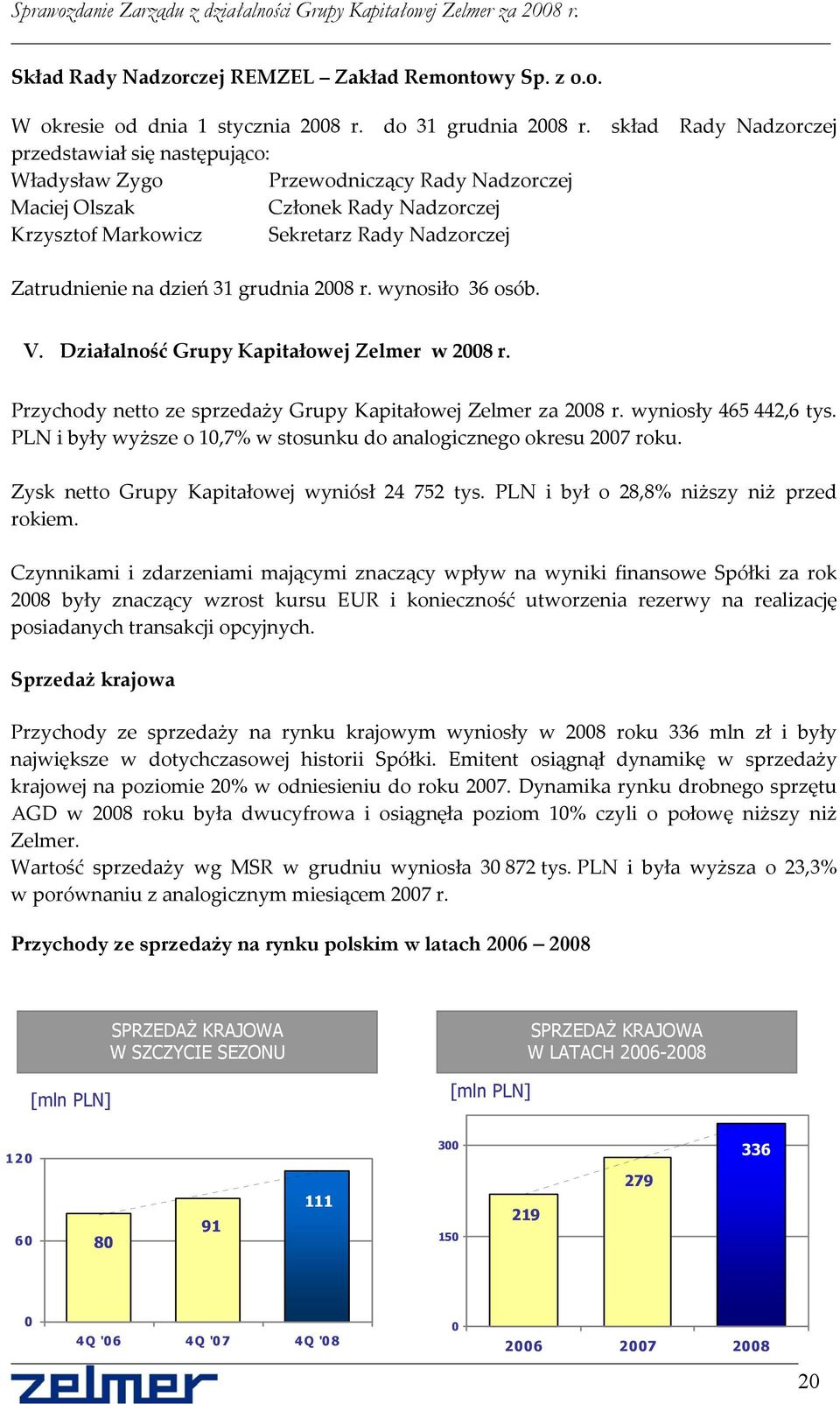 dzień 31 grudnia 2008 r. wynosiło 36 osób. V. Działalność Grupy Kapitałowej Zelmer w 2008 r. Przychody netto ze sprzedaży Grupy Kapitałowej Zelmer za 2008 r. wyniosły 465 442,6 tys.