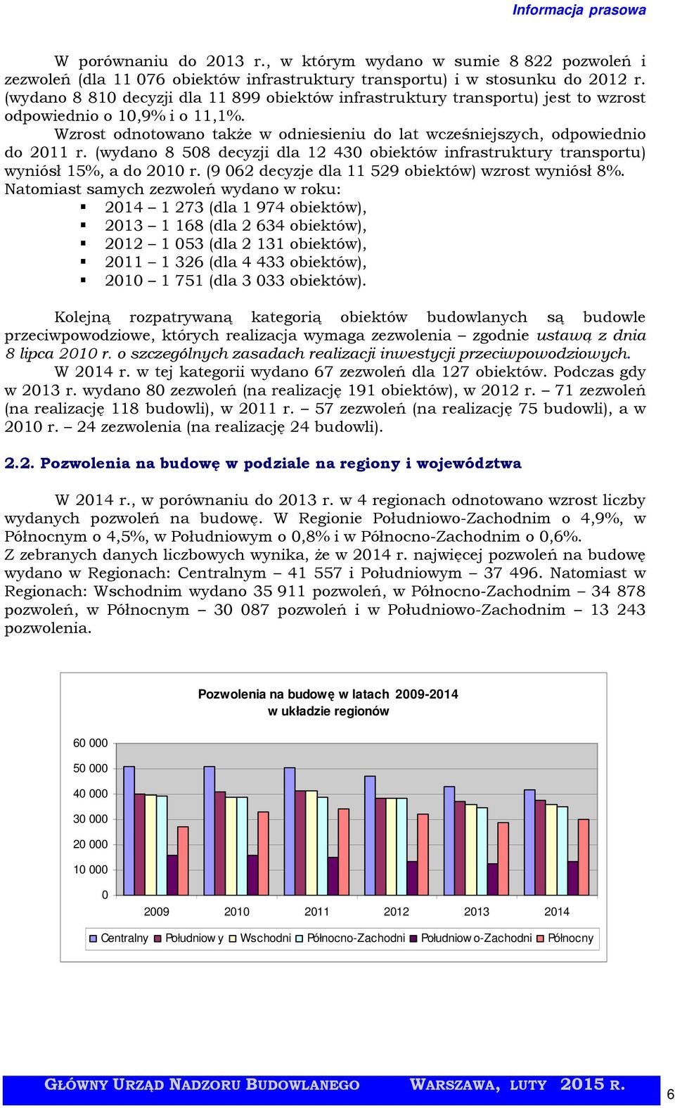 (wydano 8 58 decyzji dla 12 43 obiektów infrastruktury transportu) wyniósł 15%, a do 21 r. (9 62 decyzje dla 11 529 obiektów) wzrost wyniósł 8%.