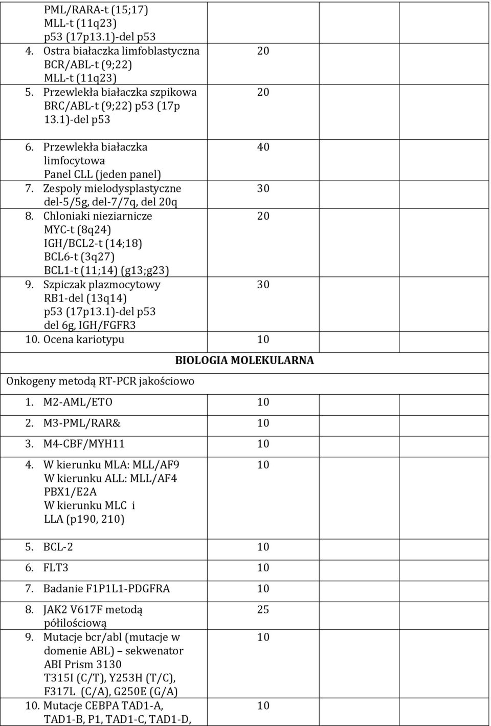 Chloniaki nieziarnicze MYC-t (8q24) IGH/BCL2-t (14;18) BCL6-t (3q27) BCL1-t (11;14)(g13;g23) 9. Szpiczak plazmocytowy 30 RB1-del (13q14) p53 (17p13.1)-del p53 del 6g, IGH/FGFR3.