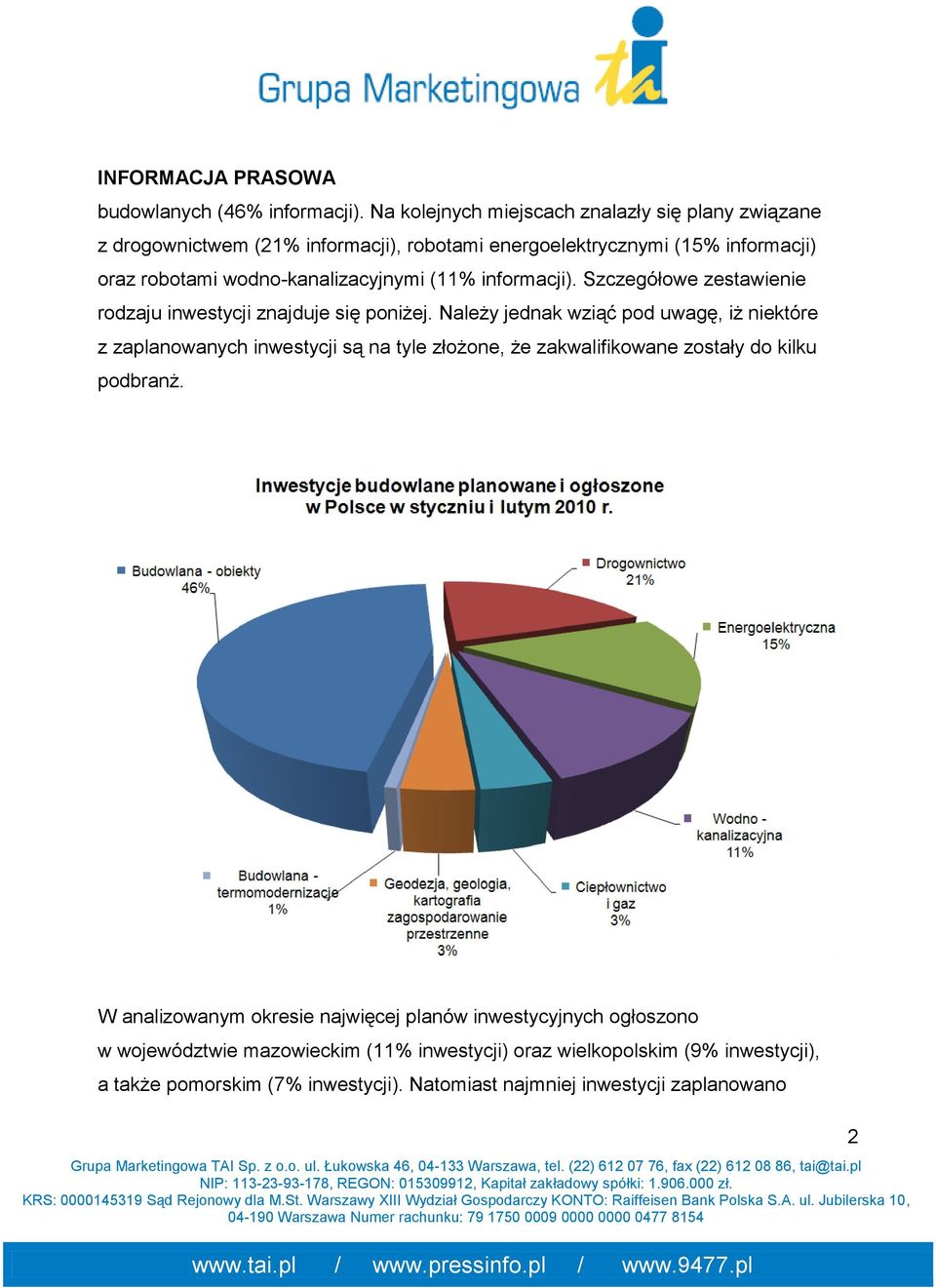 robotami wodno-kanalizacyjnymi (11% informacji). Szczegółowe zestawienie rodzaju znajduje się poniżej.