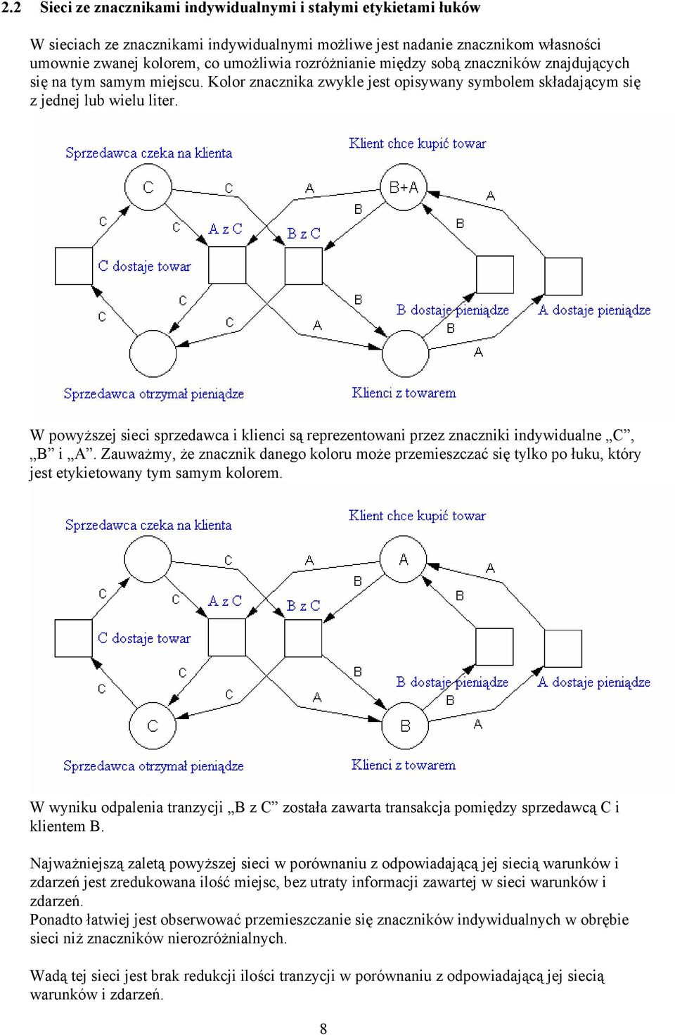 W powyższej sieci sprzedawca i klienci są reprezentowani przez znaczniki indywidualne C, B i A.