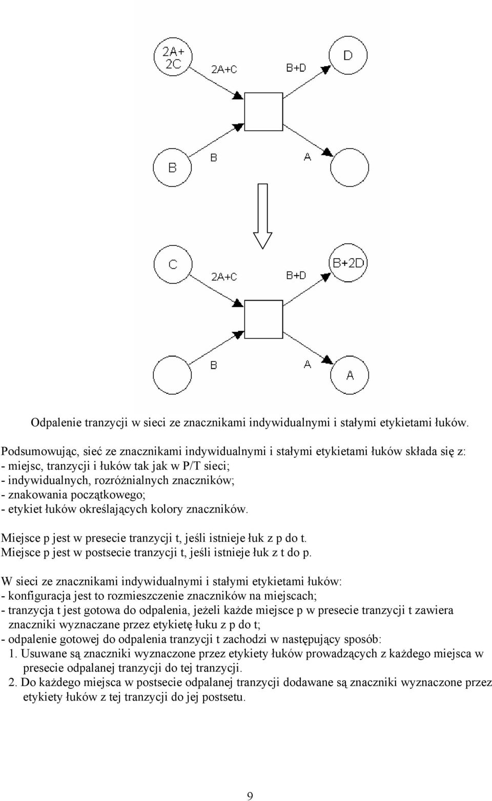 początkowego; - etykiet łuków określających kolory znaczników. Miejsce p jest w presecie tranzycji t, jeśli istnieje łuk z p do t. Miejsce p jest w postsecie tranzycji t, jeśli istnieje łuk z t do p.