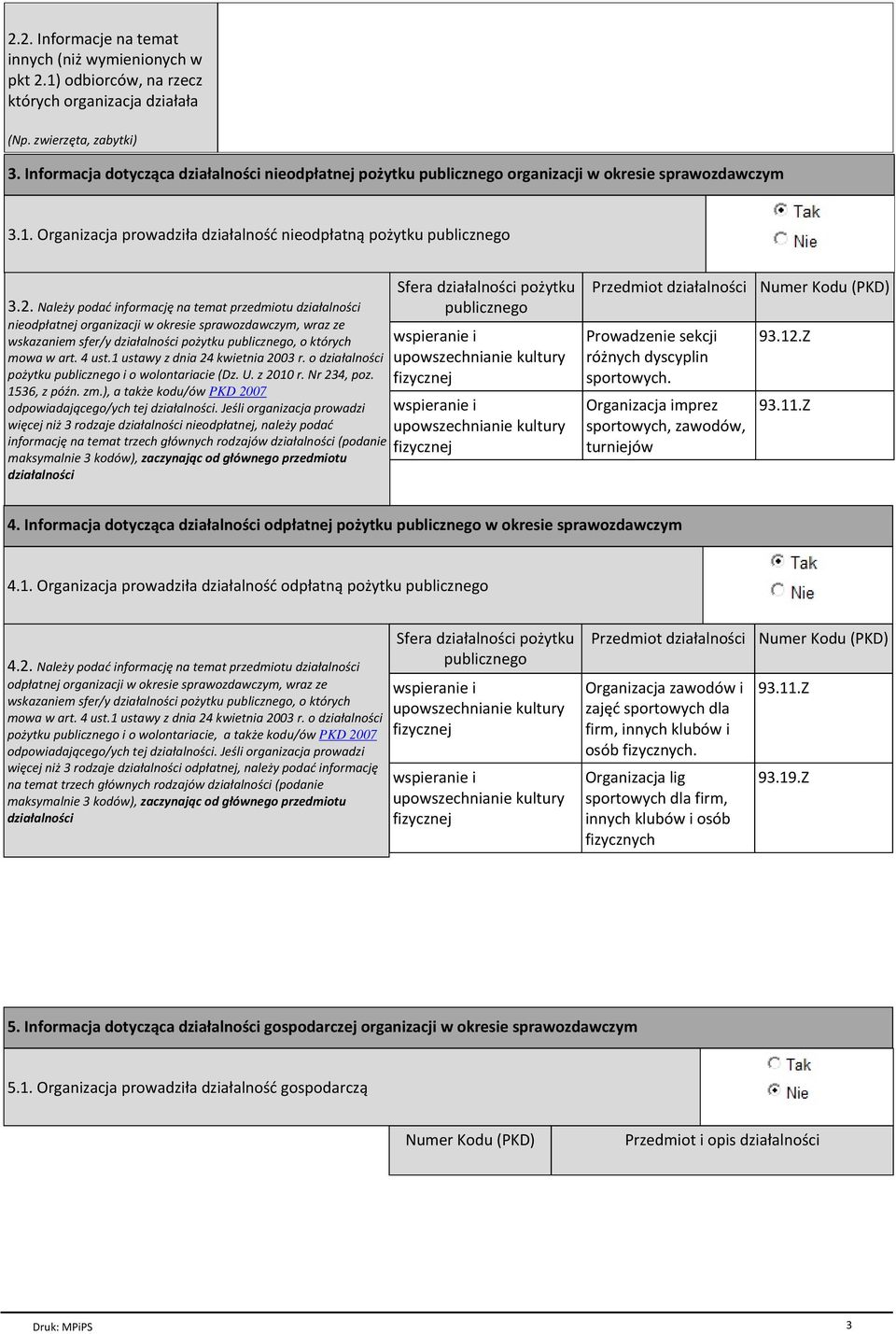 Należy podać informację na temat przedmiotu działalności nieodpłatnej organizacji w okresie sprawozdawczym, wraz ze wskazaniem sfer/y działalności pożytku publicznego, o których mowa w art. 4 ust.