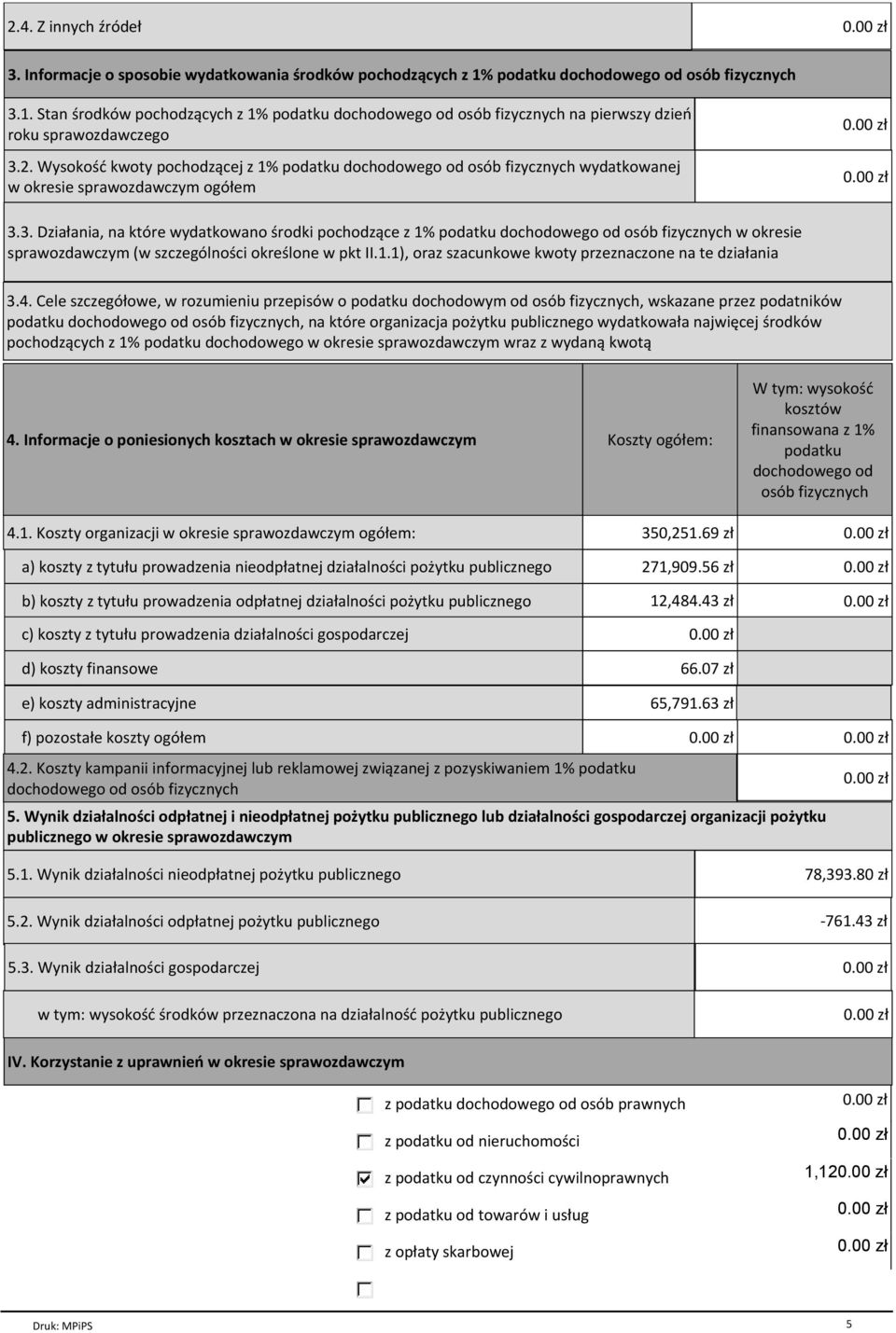 3. Działania, na które wydatkowano środki pochodzące z 1% podatku dochodowego od osób fizycznych w okresie sprawozdawczym (w szczególności określone w pkt II.1.1), oraz szacunkowe kwoty przeznaczone na te działania 3.