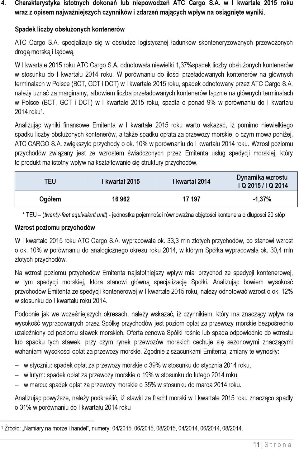 W porównaniu do ilości przeładowanych kontenerów na głównych terminalach w Polsce (BCT, GCT i DCT) w I kwartale 2015 roku, spadek odnotowany przez AT