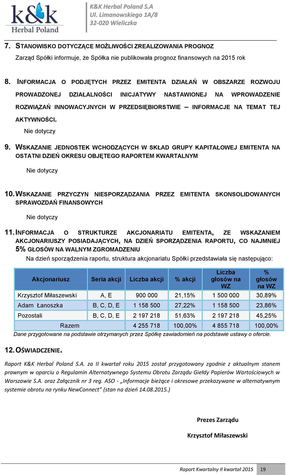 AKTYWNOŚCI. Nie dotyczy 9. WSKAZANIE JEDNOSTEK WCHODZĄCYCH W SKŁAD GRUPY KAPITAŁOWEJ EMITENTA NA OSTATNI DZIEŃ OKRESU OBJĘTEGO RAPORTEM KWARTALNYM Nie dotyczy 10.