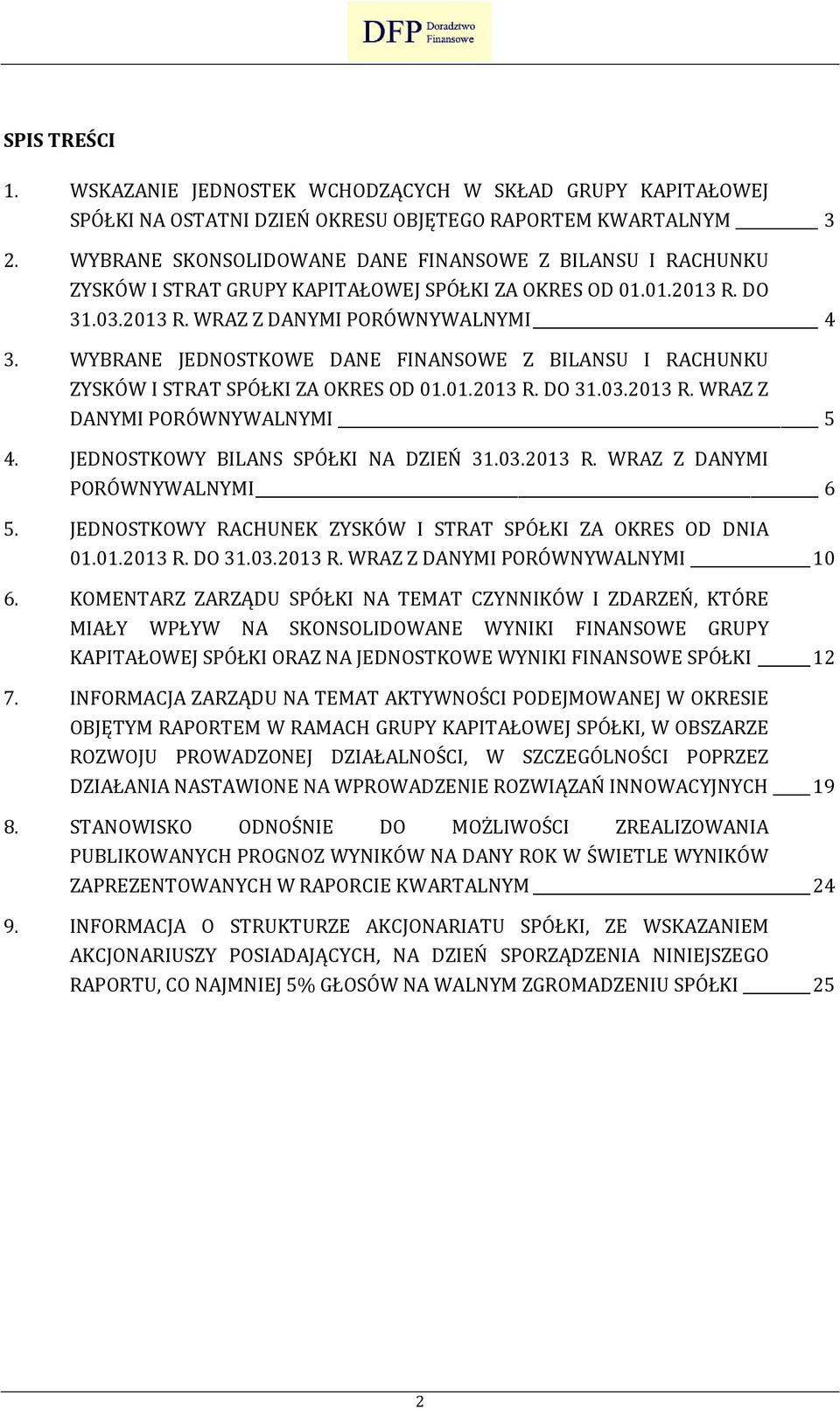 WYBRANE JEDNOSTKOWE DANE FINANSOWE Z BILANSU I RACHUNKU ZYSKÓW I STRAT SPÓŁKI ZA OKRES OD 01.01.2013 R. DO 31.03.2013 R. WRAZ Z DANYMI PORÓWNYWALNYMI 5 4. JEDNOSTKOWY BILANS SPÓŁKI NA DZIEŃ 31.03.2013 R. WRAZ Z DANYMI PORÓWNYWALNYMI 6 5.