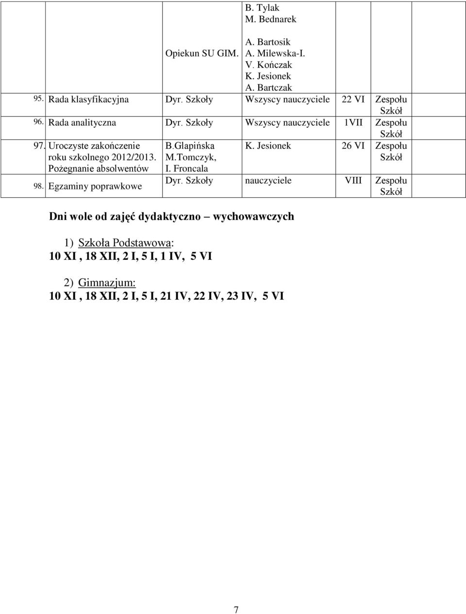 Egzaminy poprawkowe B.Glapińska M.Tomczyk, 26 VI Zespołu Dyr.