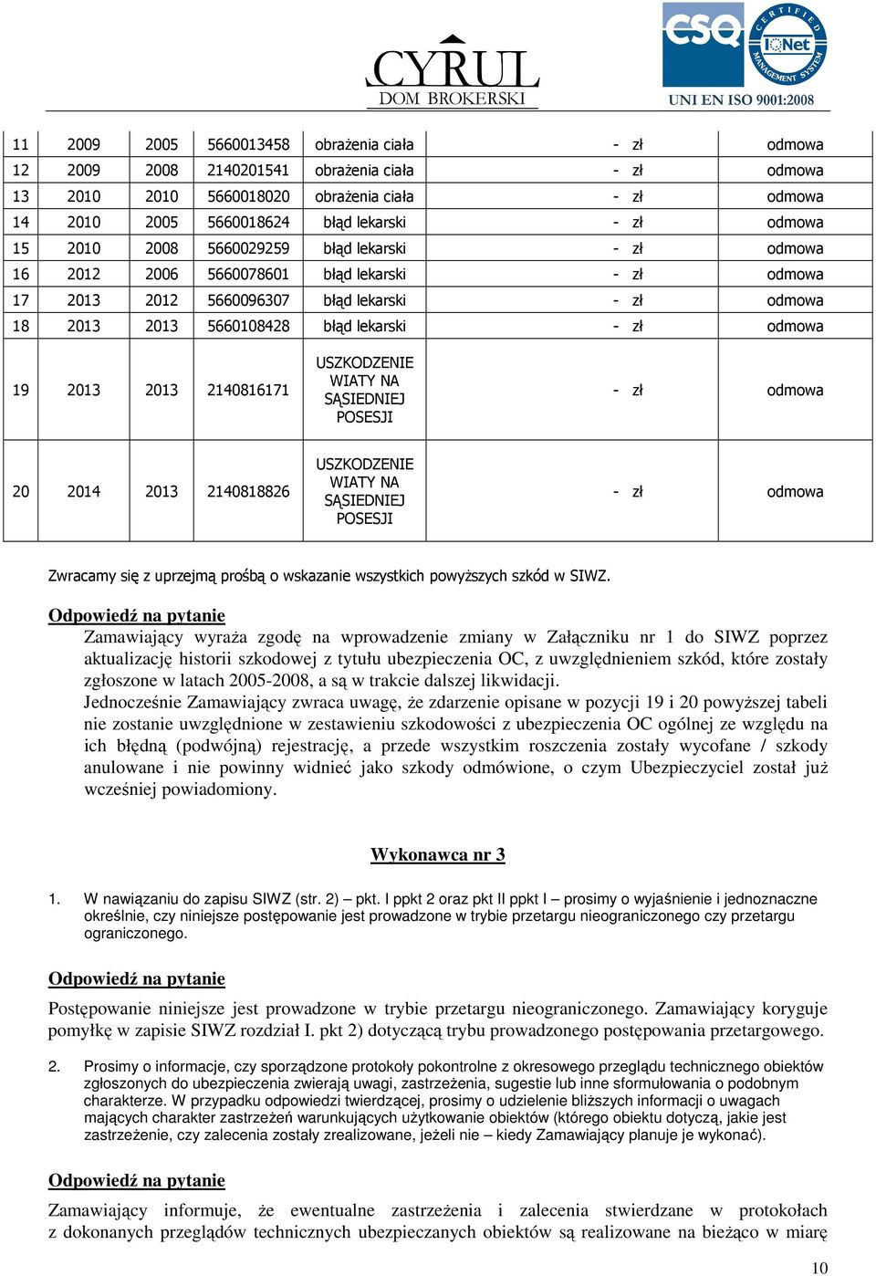 odmowa 19 2013 2013 2140816171 USZKODZENIE WIATY NA SĄSIEDNIEJ POSESJI - zł odmowa 20 2014 2013 2140818826 USZKODZENIE WIATY NA SĄSIEDNIEJ POSESJI - zł odmowa Zwracamy się z uprzejmą prośbą o