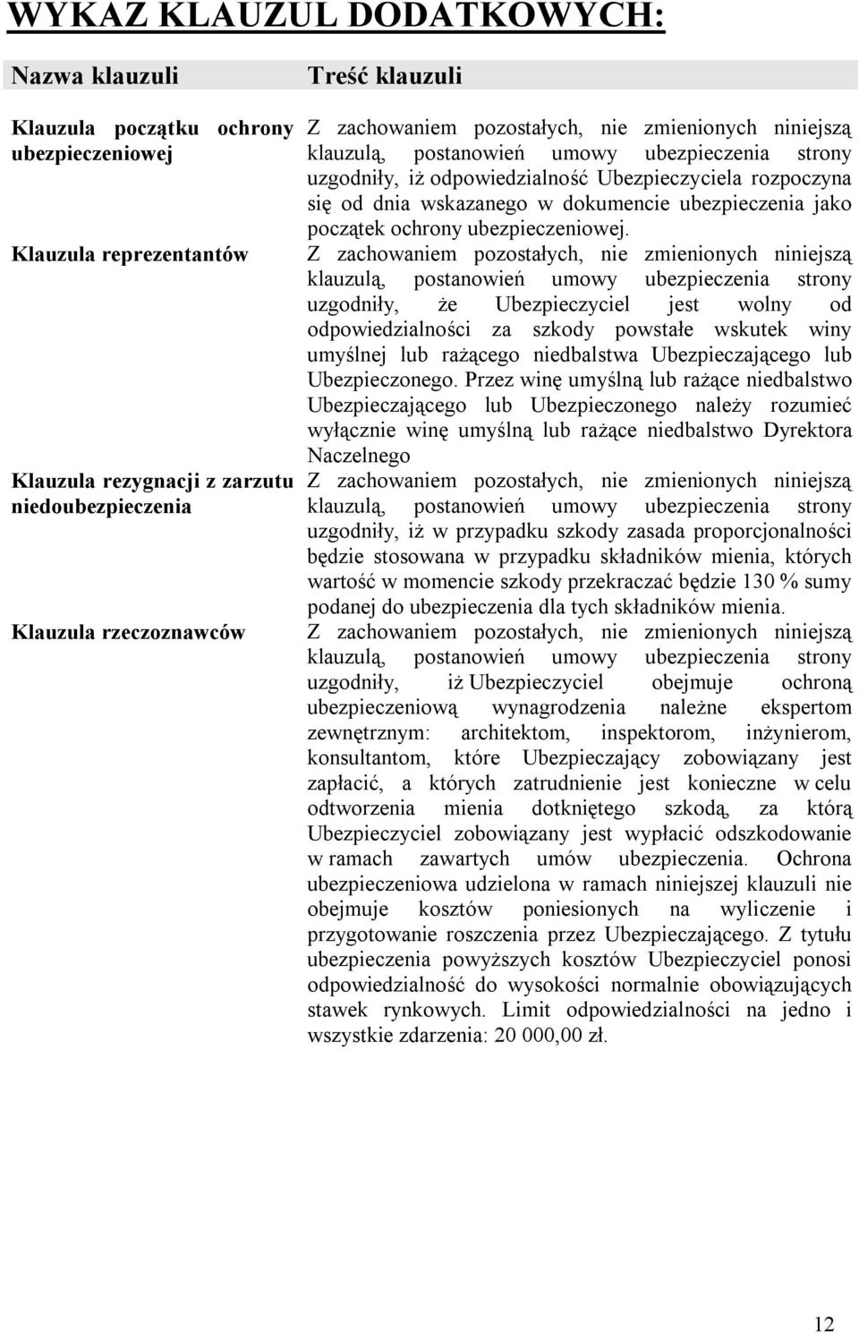 uzgodniły, że Ubezpieczyciel jest wolny od odpowiedzialności za szkody powstałe wskutek winy umyślnej lub rażącego niedbalstwa Ubezpieczającego lub Ubezpieczonego.