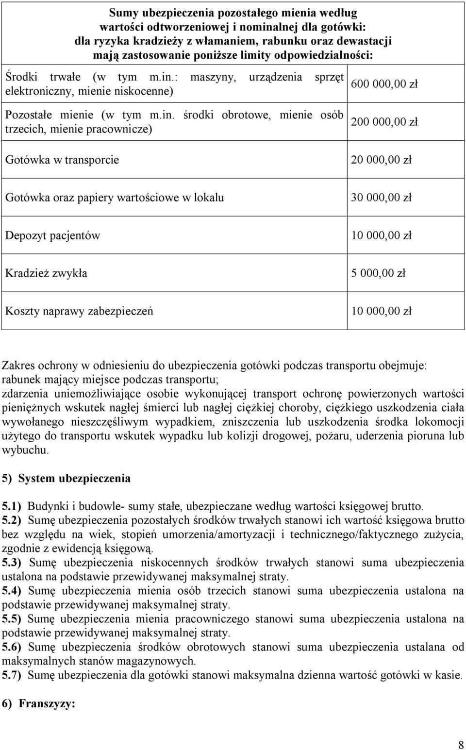 : maszyny, urządzenia sprzęt elektroniczny, mienie niskocenne) 600 000,00 zł Pozostałe mienie (w tym m.in.