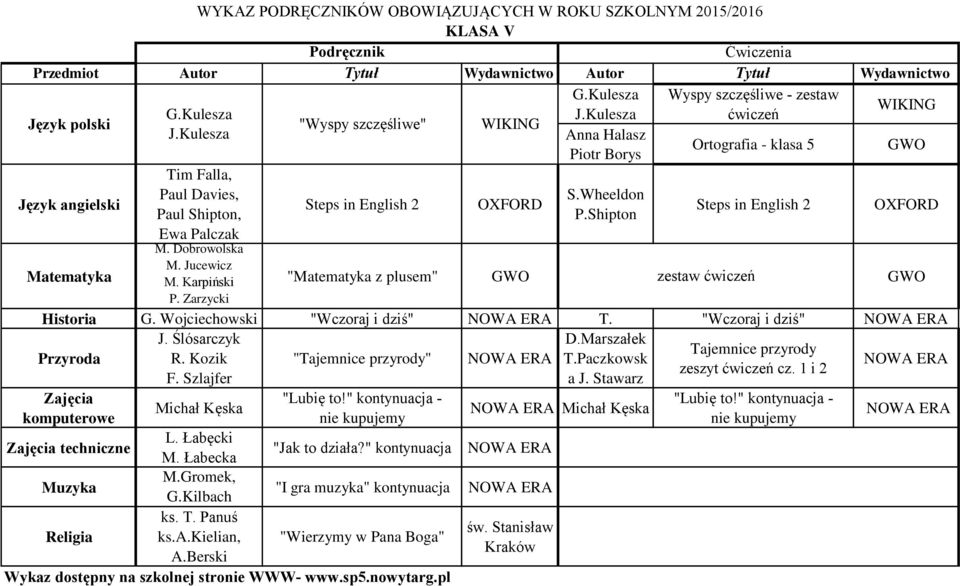 Zarzycki " z plusem" GWO zestaw ćwiczeń GWO Historia G. Wojciechowski "Wczoraj i dziś" T. "Wczoraj i dziś" J. Ślósarczyk D.Marszałek Tajemnice przyrody Przyroda R.