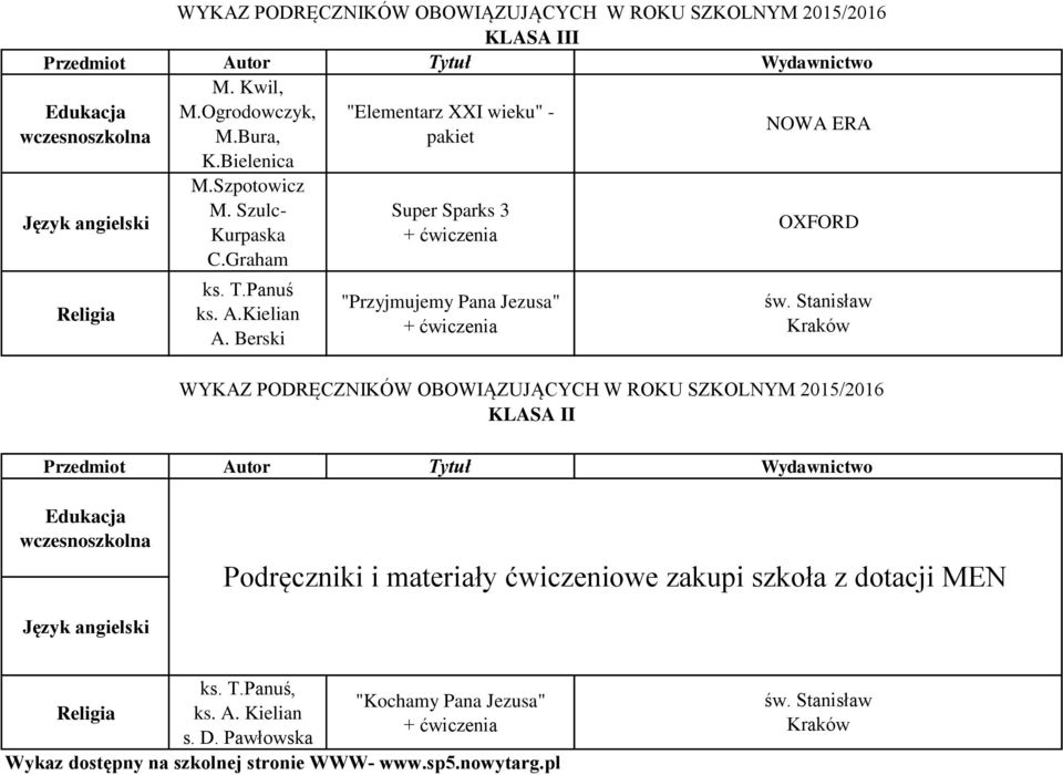 Berski "Elementarz XXI wieku" - pakiet Super Sparks 3 "Przyjmujemy Pana Jezusa"