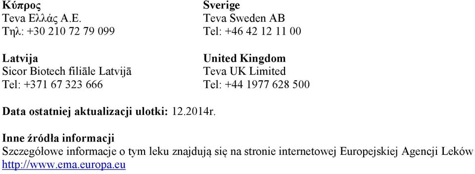 Τηλ: +30 210 72 79 099 Latvija Sicor Biotech filiāle Latvijā Tel: +371 67 323 666 Sverige Teva