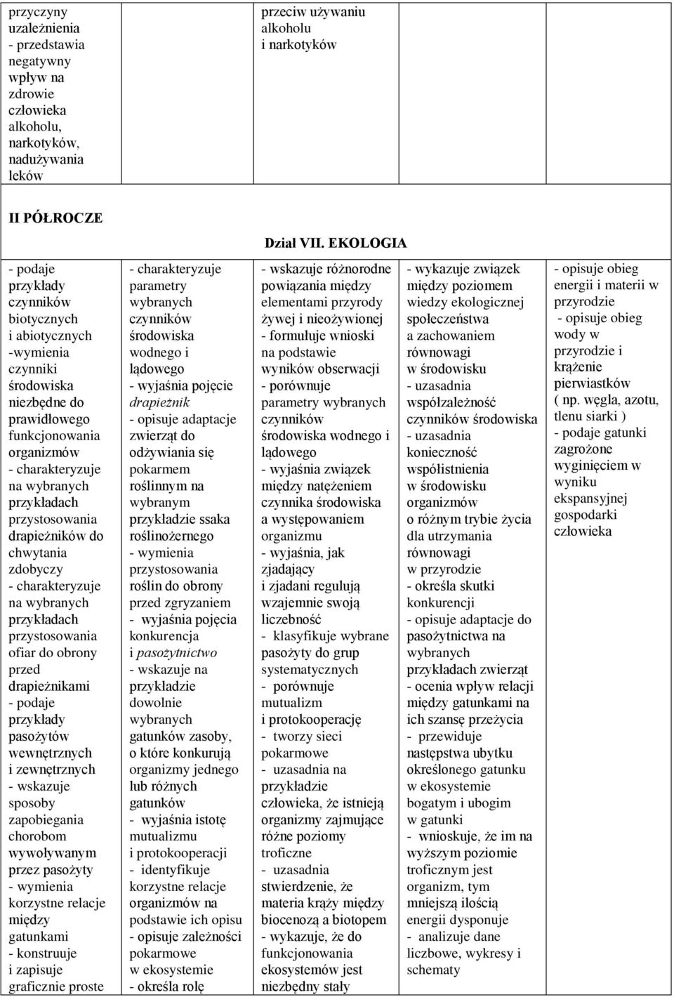 przed drapieżnikami pasożytów wewnętrznych i zewnętrznych sposoby zapobiegania chorobom wywoływanym przez pasożyty korzystne relacje między gatunkami - konstruuje i zapisuje graficznie proste -