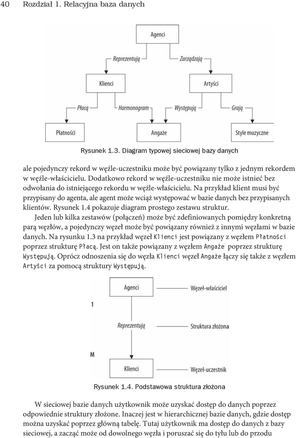 Na przykład klient musi być przypisany do agenta, ale agent może wciąż występować w bazie danych bez przypisanych klientów. Rysunek 1.4 pokazuje diagram prostego zestawu struktur.