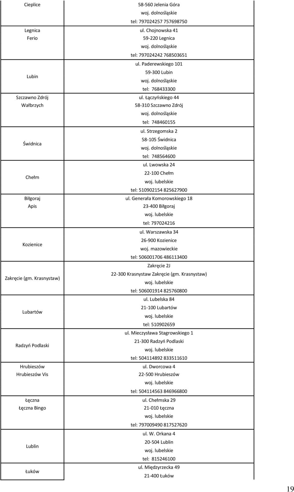 lubelskie tel: 510902154 825627900 Biłgoraj ul. Generała Komorowskiego 18 Apis 23-400 Biłgoraj woj. lubelskie tel: 797024216 ul.