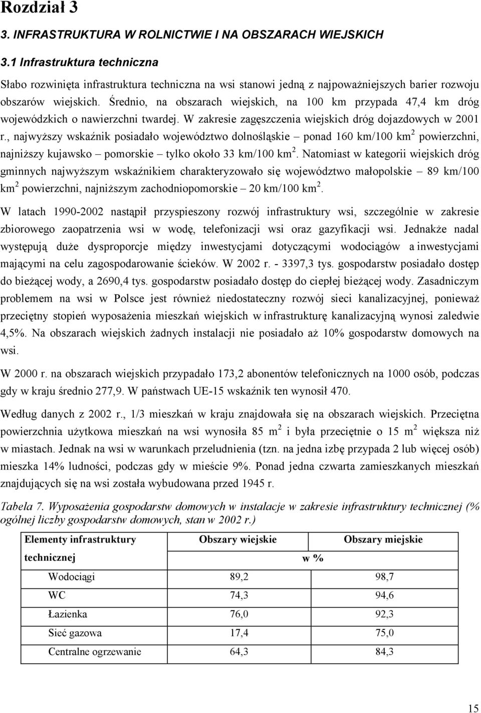 Średnio, na obszarach wiejskich, na 100 km przypada 47,4 km dróg wojewódzkich o nawierzchni twardej. W zakresie zagęszczenia wiejskich dróg dojazdowych w 2001 r.