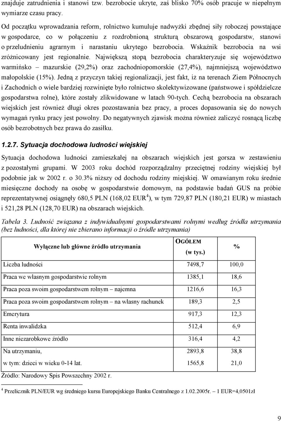 agrarnym i narastaniu ukrytego bezrobocia. Wskaźnik bezrobocia na wsi zróżnicowany jest regionalnie.