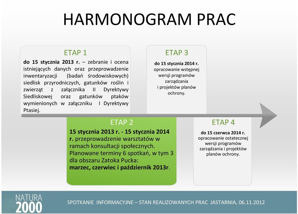 Siedliskowej oraz gatunków ptaków wymienionych w załączniku I Dyrektywy Ptasiej. ETAP 2 15 stycznia 2013 r. -15 stycznia 2014 r.